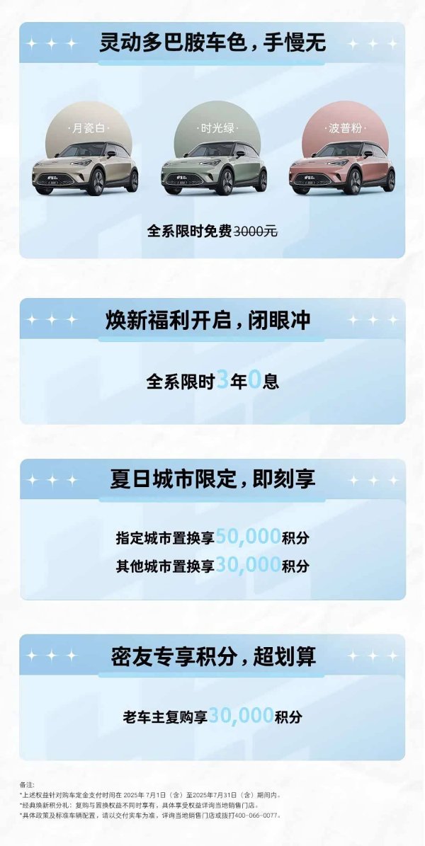 配资门户网站 smart精灵#1购车新福利：3年免息+限时免费车色，起售价15.49万元