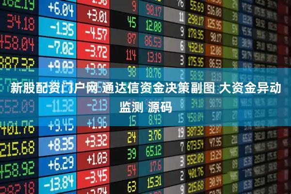 新股配资门户网 通达信资金决策副图 大资金异动监测 源码